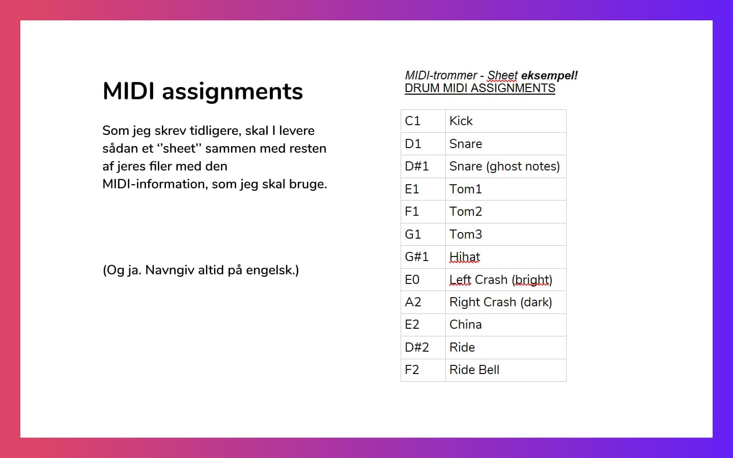 MIDI assignments